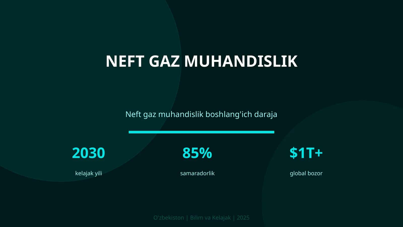 NEFT GAZ MUHANDISLIK 1