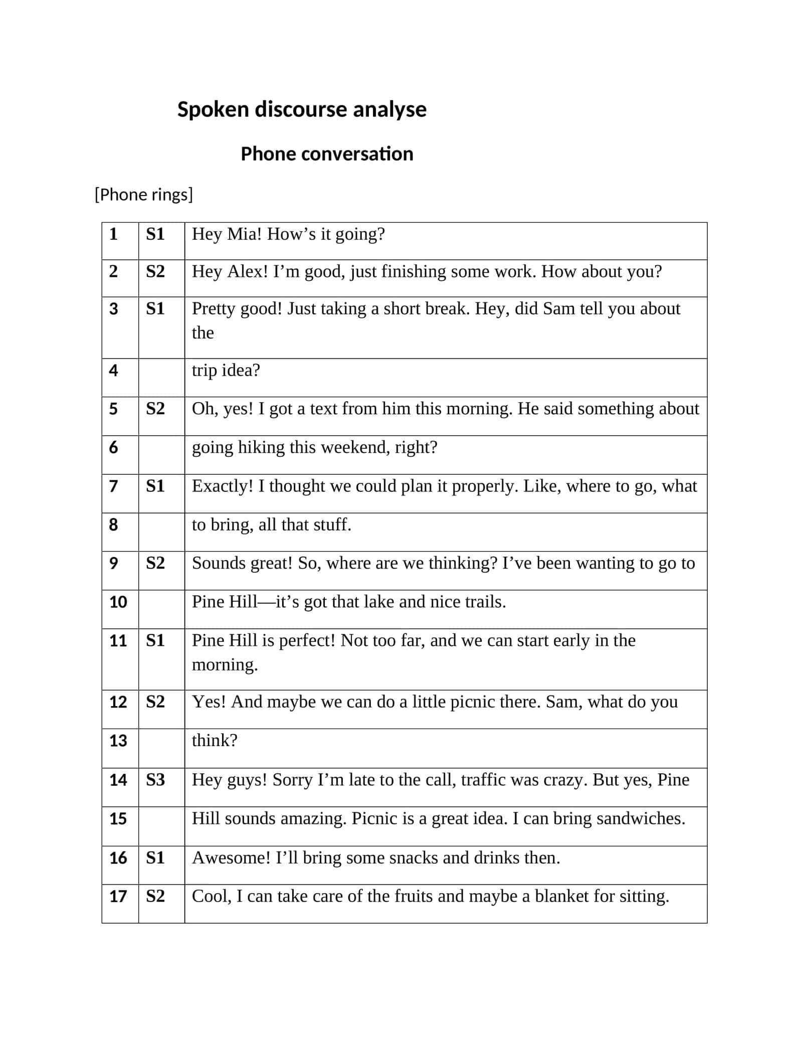 spoken discourse analyse 1