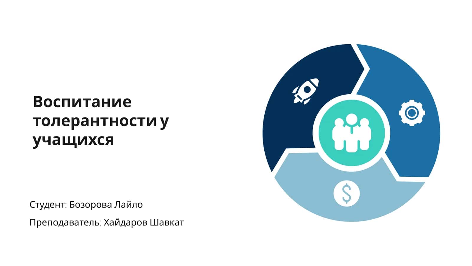 Воспитание толерантности у учащихся 1