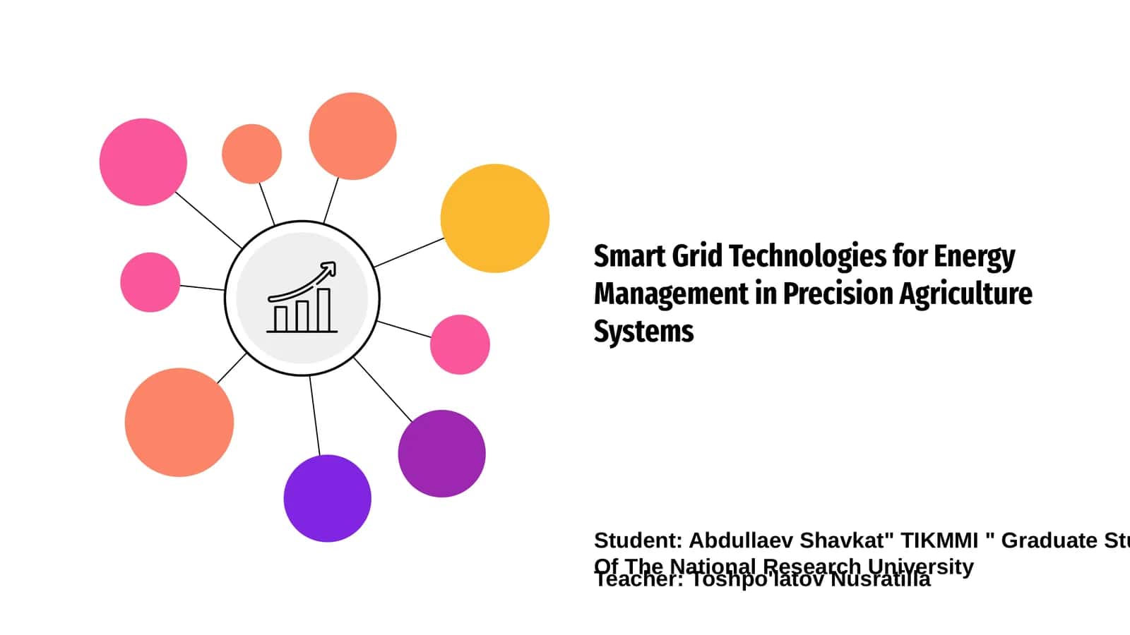 Smart Grid Technologies for Energy Management in Precision Agriculture Systems 1