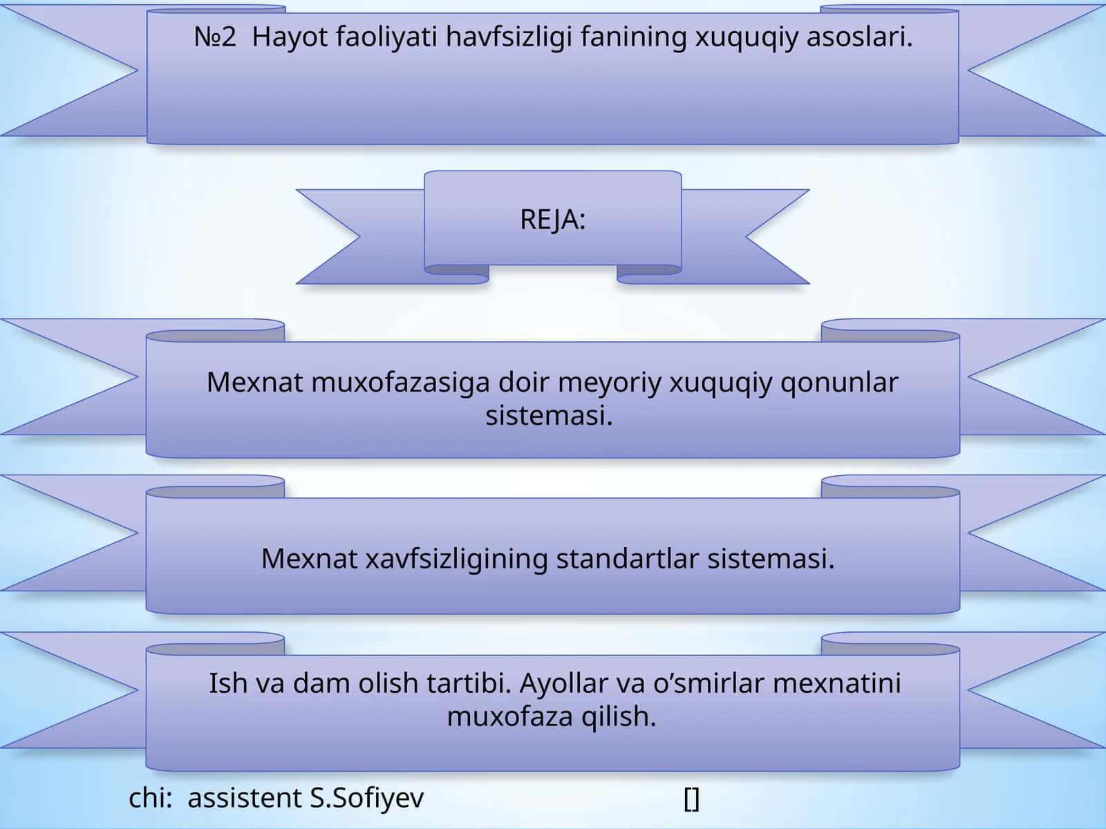 №2 Hayot faoliyati havfsizligi fanining xuquqiy asoslari 1