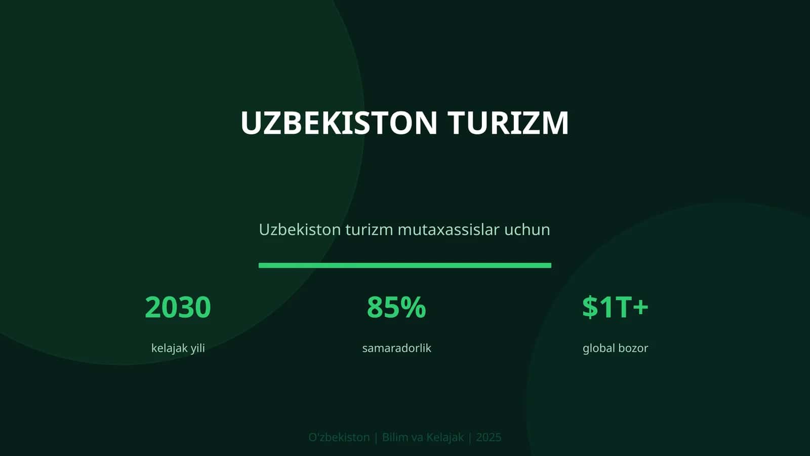 Uzbekiston Turizm 1