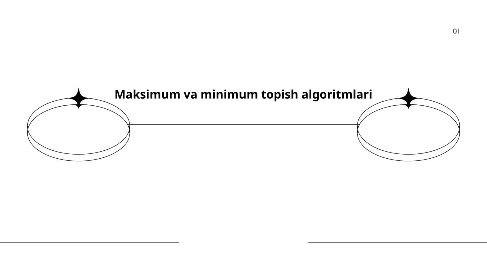 Maksimum va minimum topish algoritmlari 1