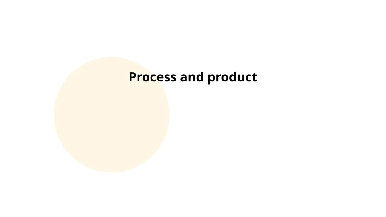 Process and product 1