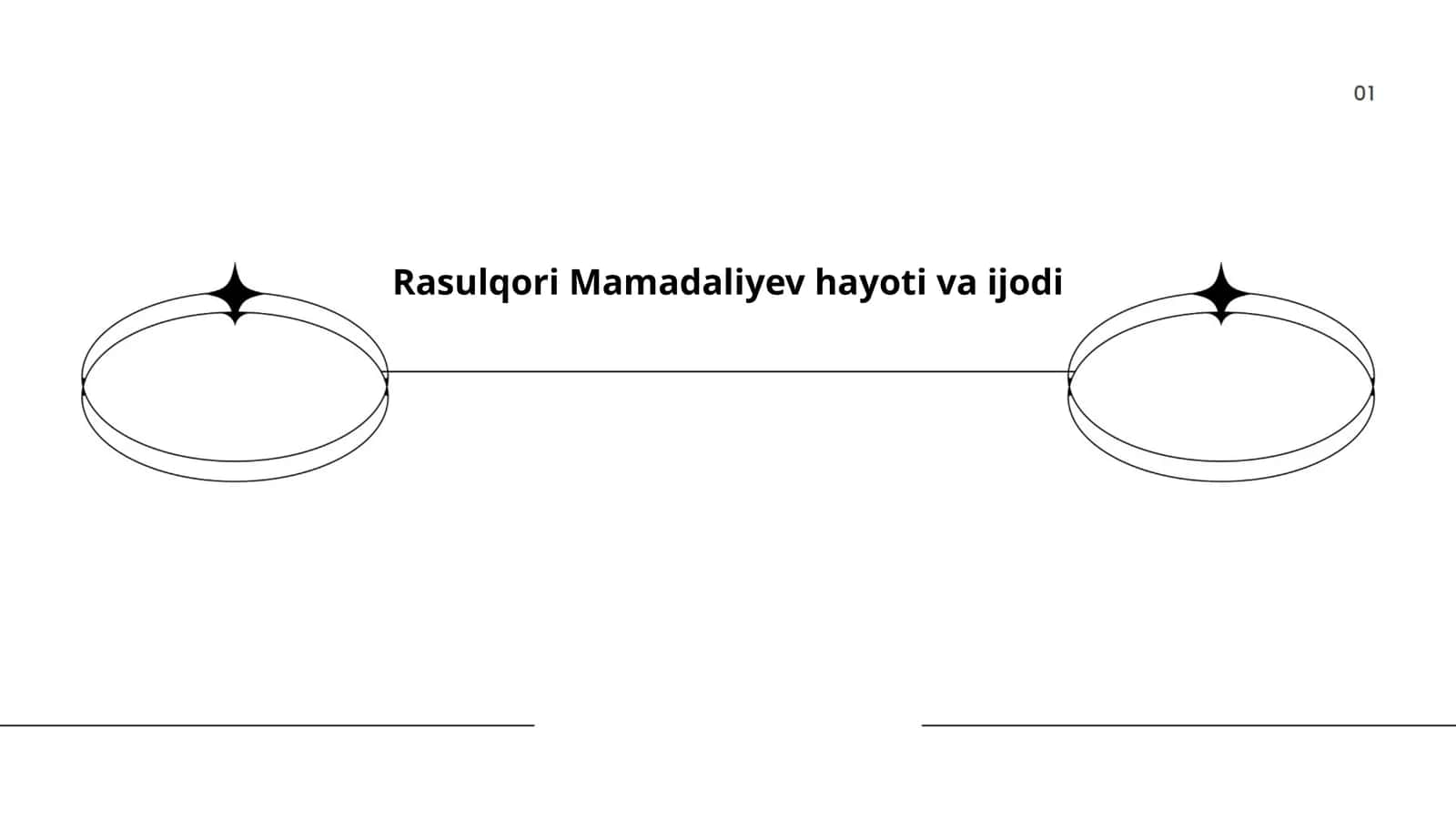 Rasulqori Mamadaliyev hayoti va ijodi 1