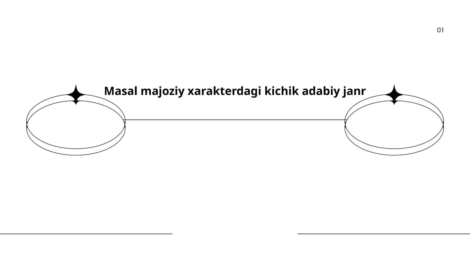 Masal majoziy xarakterdagi kichik adabiy janr 1