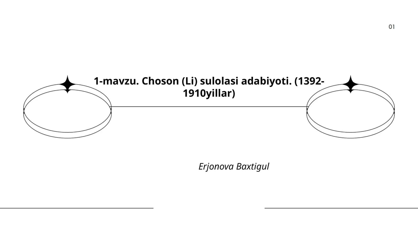 Choson (Li) sulolasi adabiyoti. (1392-1910yillar) 1