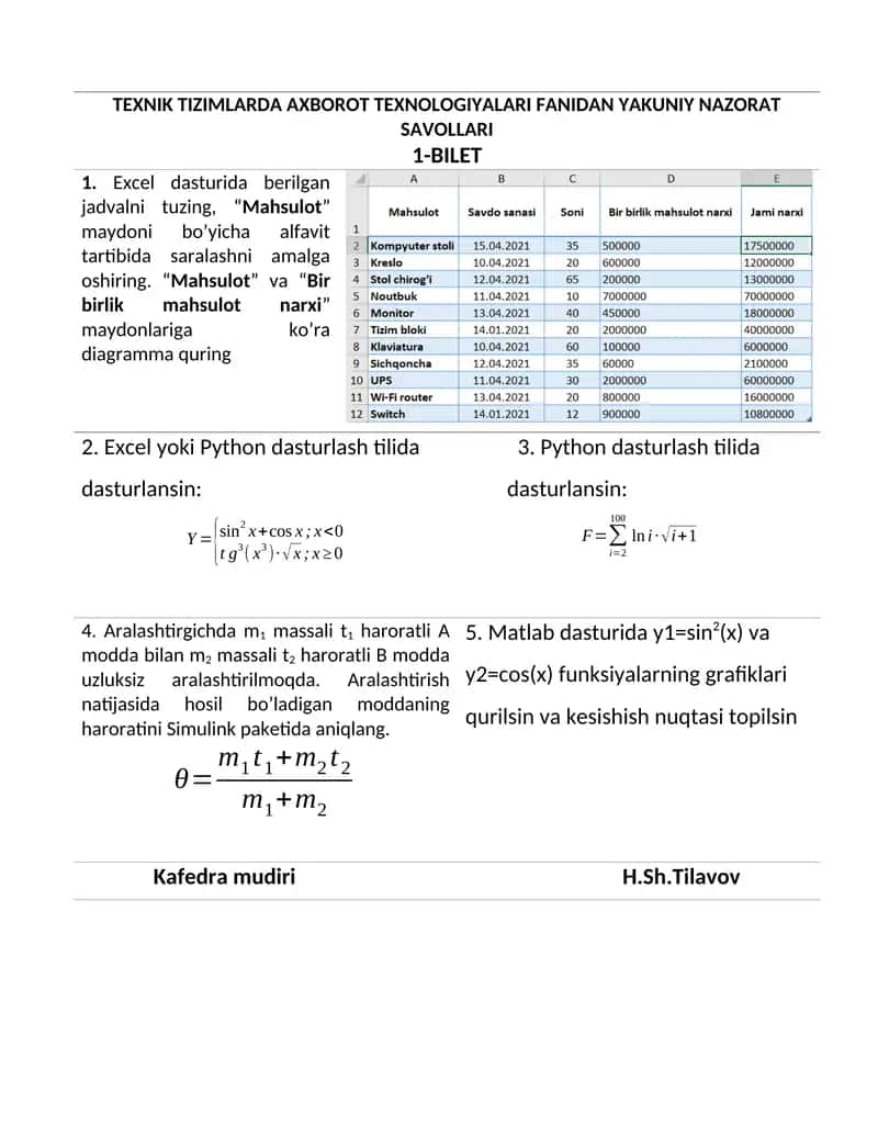 TEXNIK TIZIMLARDA AXBOROT TEXNOLOGIYALARI FANIDAN YAKUNIY NAZORAT SAVOLLARI 1