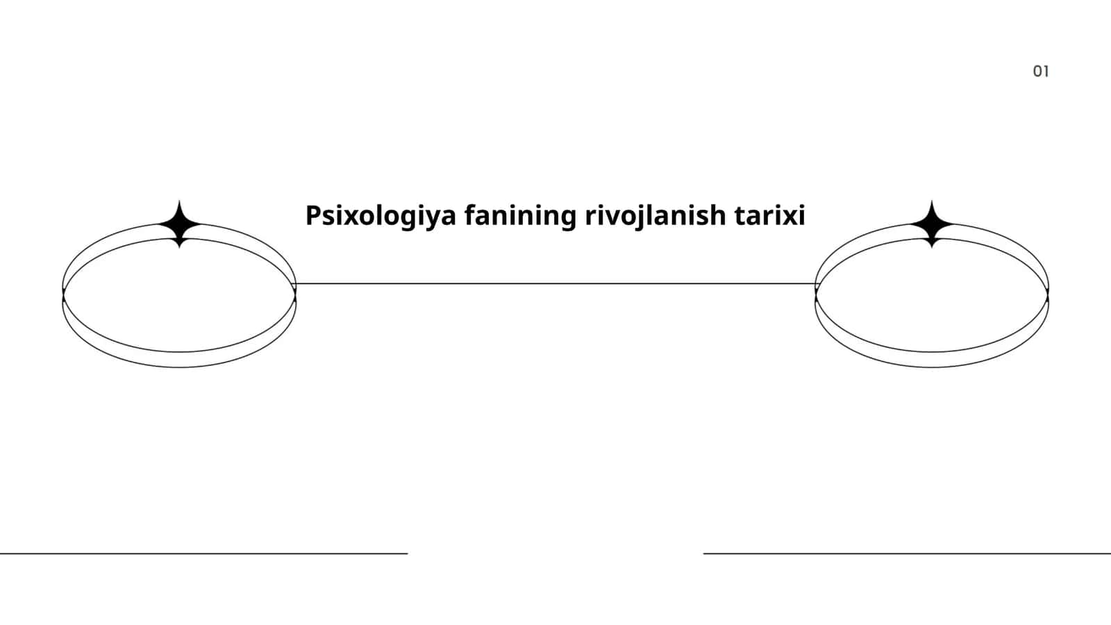 Psixologiya fanining rivojlanish tarixi 1