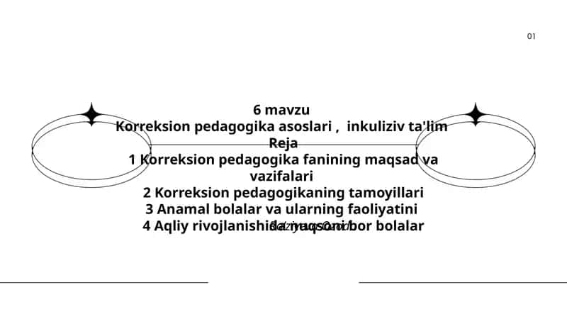 Korreksion pedagogika asoslari, inkuliziv ta'lim 1