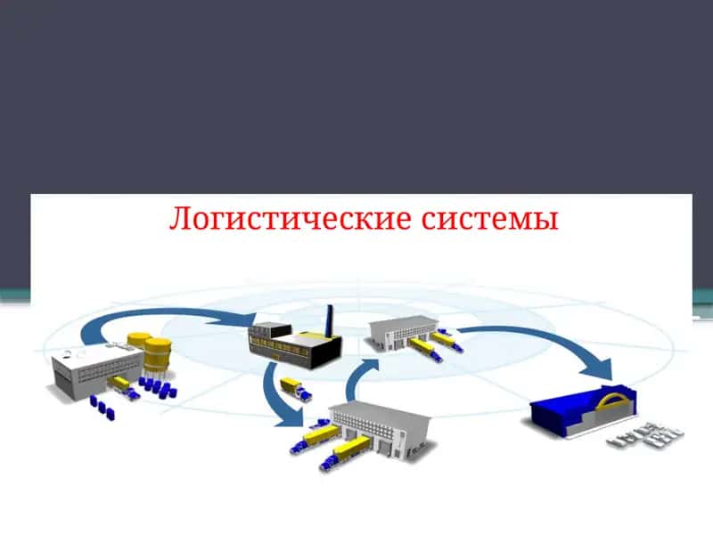 Логистические системы 1