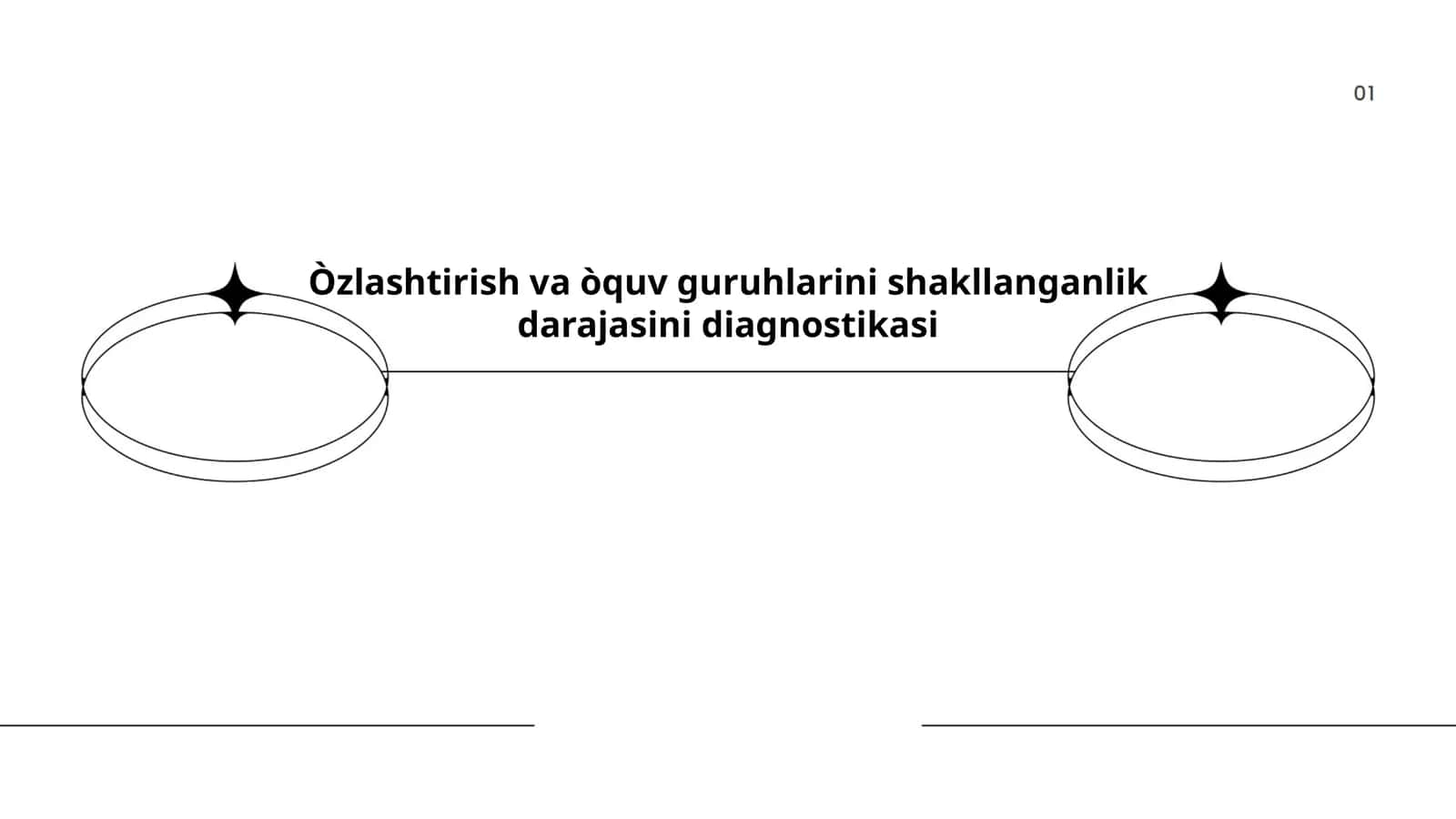 Oʻzlashtirish va oʻquv guruhlarini shakllanganlik darajasini diagnostikasi 1