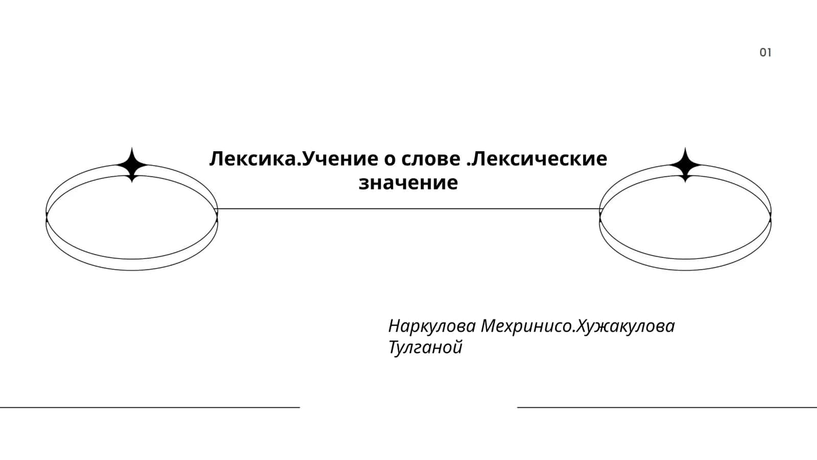 Лексика. Учение о слове. Лексические значение 1