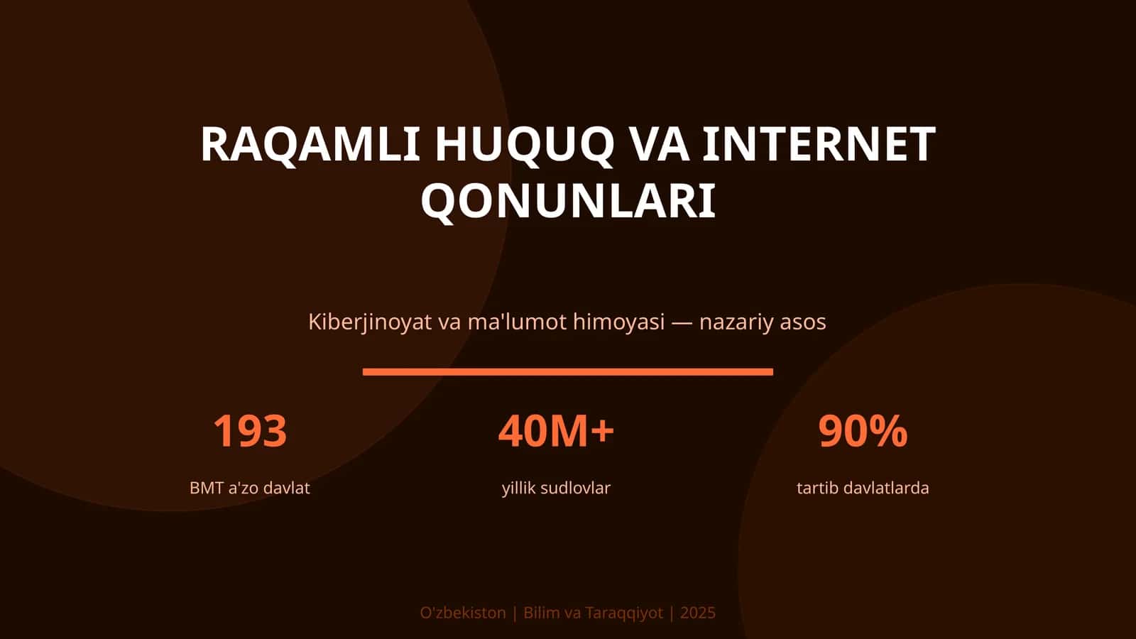 Raqamli Huquq va Internet Qonunlari 1
