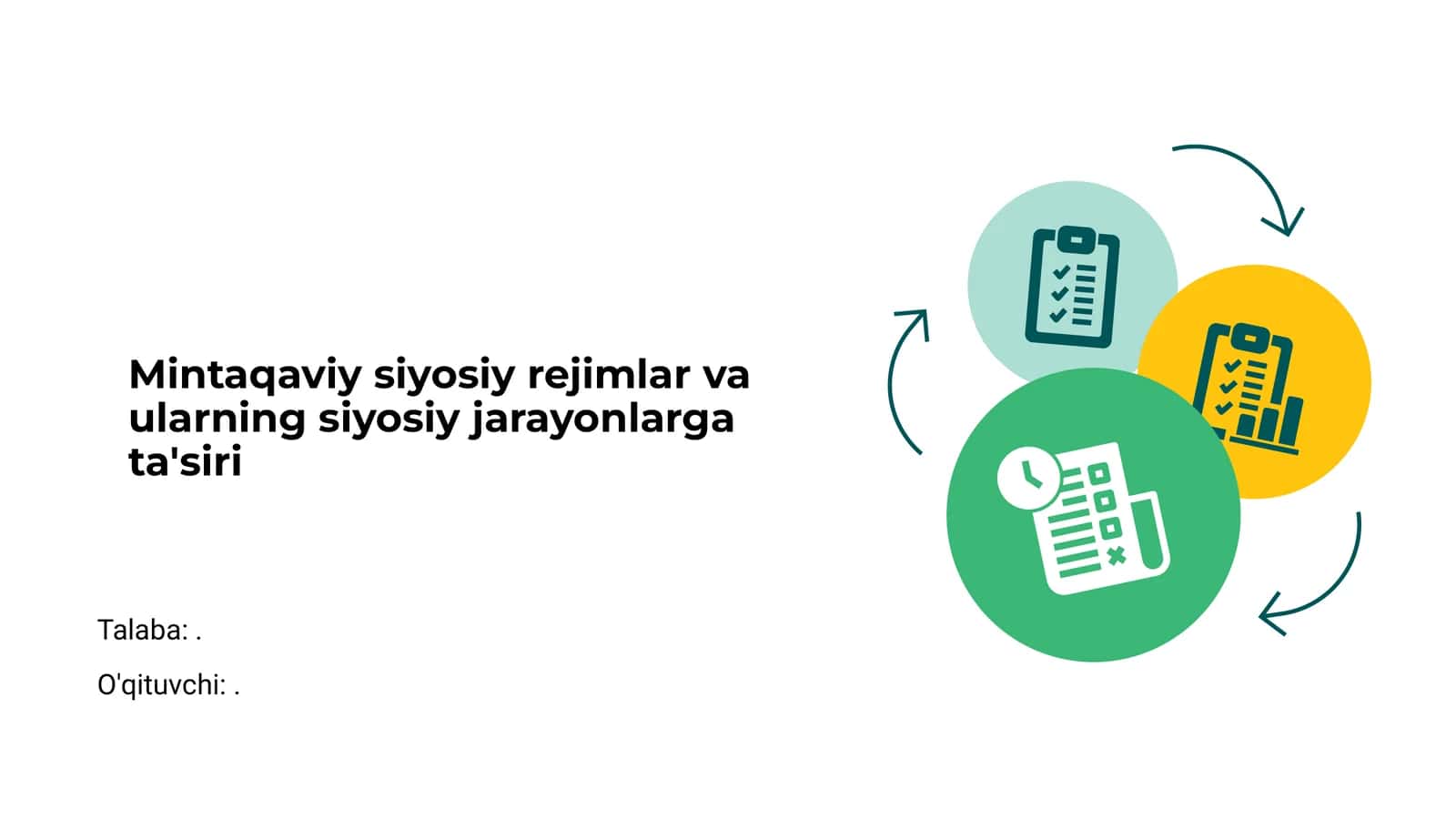 Mintaqaviy siyosiy rejimlar va ularning siyosiy jarayonlarga ta'siri 1