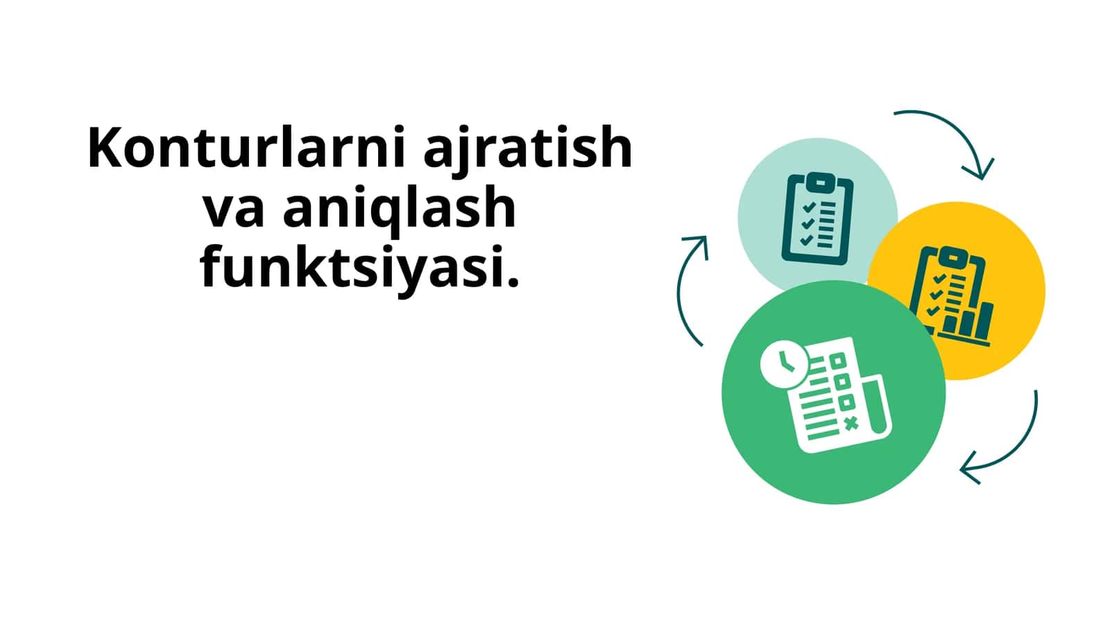Konturlarni ajratish va aniqlash funktsiyasi 1
