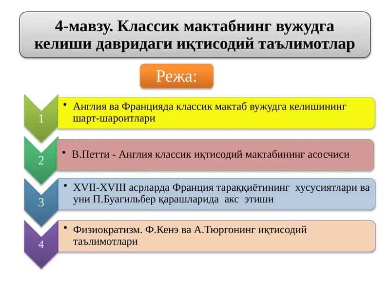 Илк классик мактаб таълимотлари 1