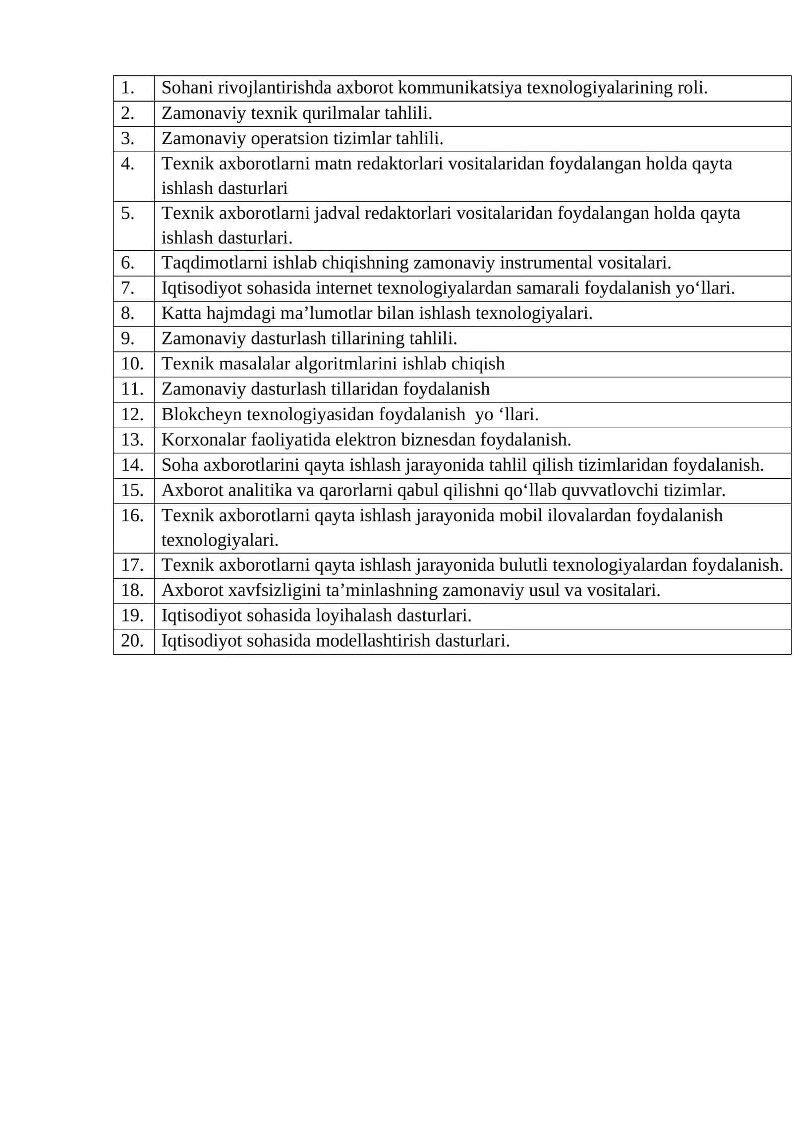 Iqtisodiyot sohasida internet texnologiyalardan samarali foydalanish yo‘llari 1