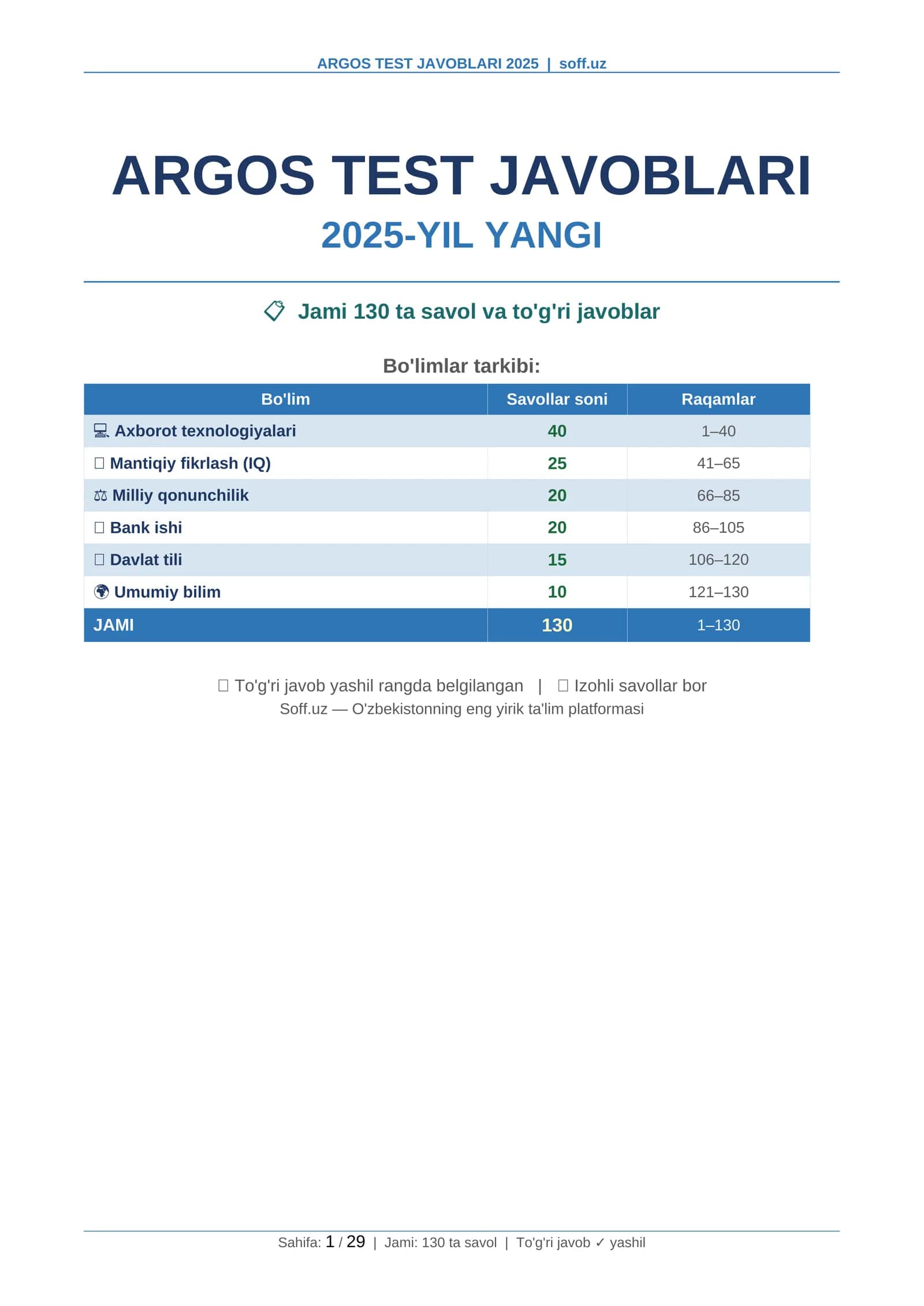 ARGOS TEST JAVOBLARI 2026 YANGI APREL 1