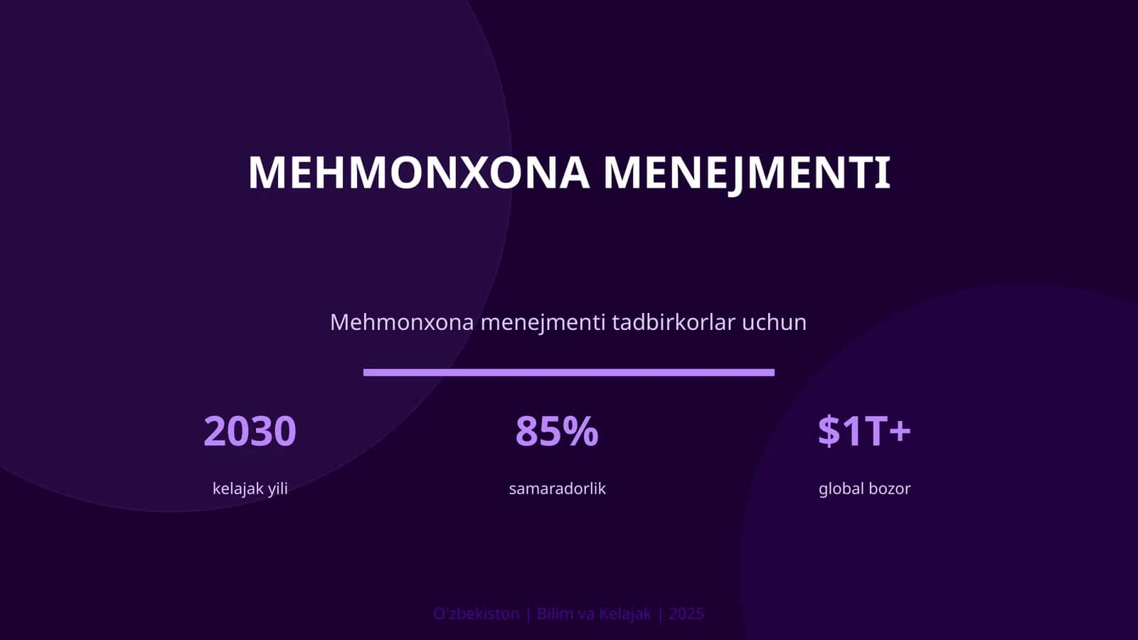 Mehmonxona menejmenti 1