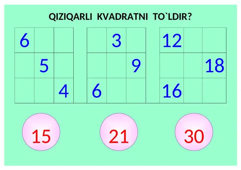 Boshlang'ich matematika fanidan ko'rgazmali masalalar to'plami 1