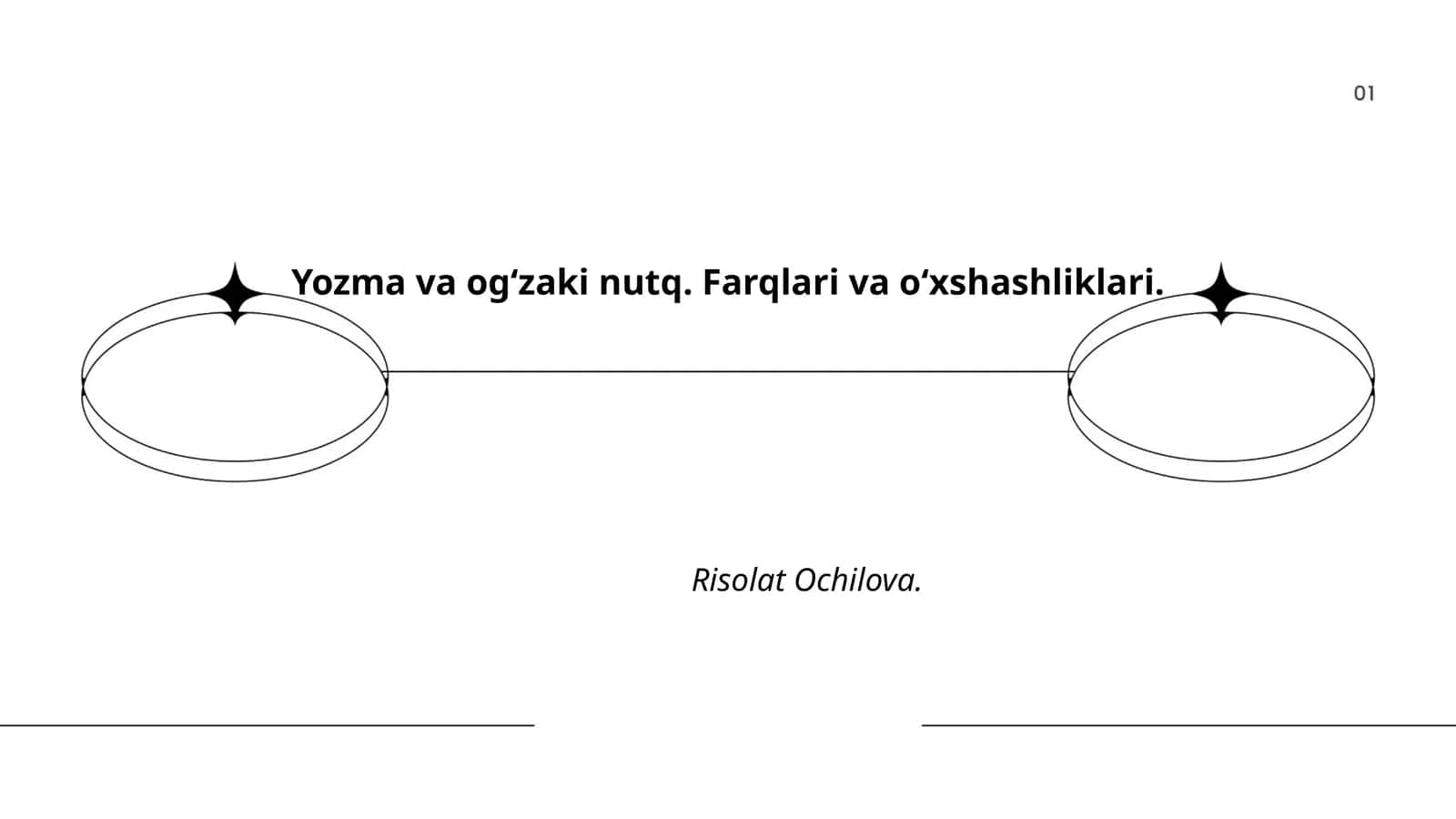 Yozma va ogʻzaki nutq. Farqlari va oʻxshashliklari 1