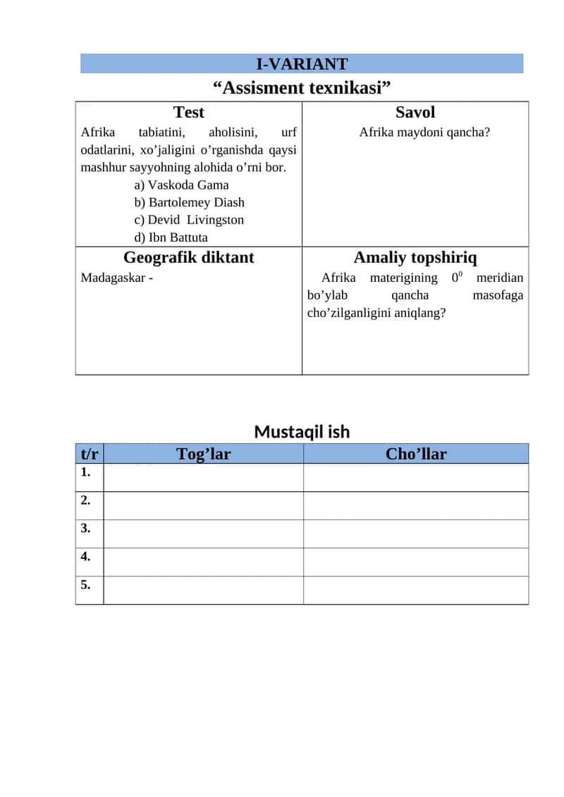 Afrika tabiatini, aholisini, urf odatlarini, xo’jaligini o’rganish 1