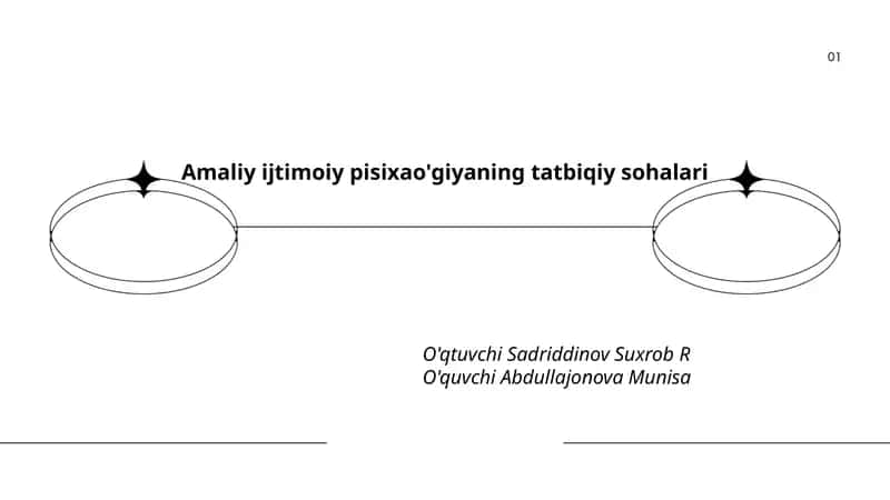 Amaliy ijtimoiy pisixao'giyaning tatbiqiy sohalari 1