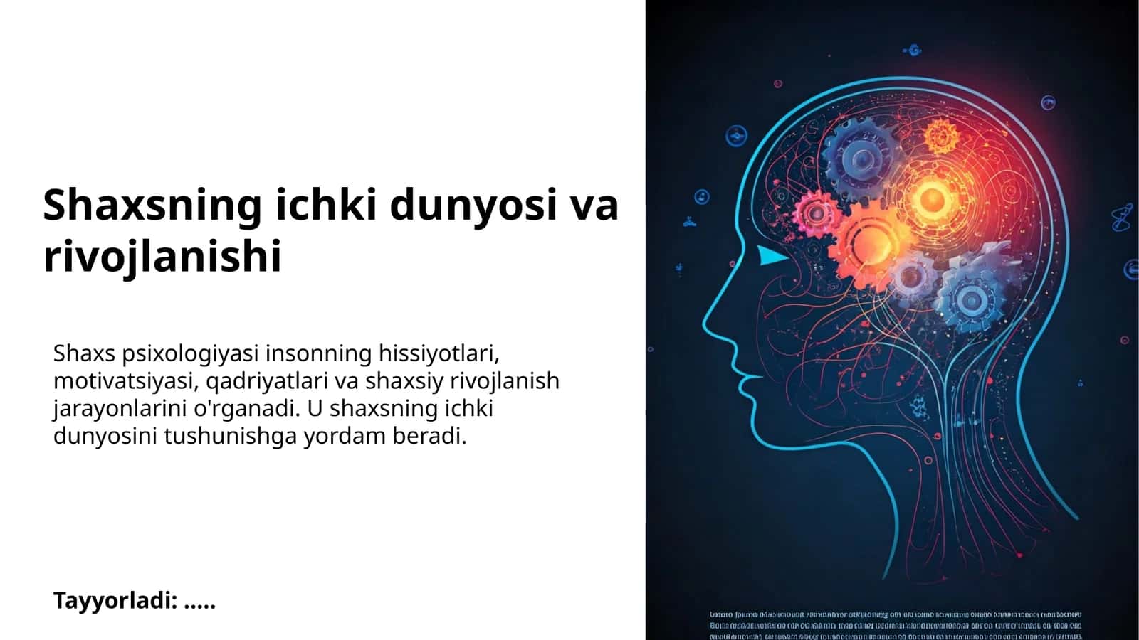 Shaxsning ichki dunyosi va rivojlanishi 1