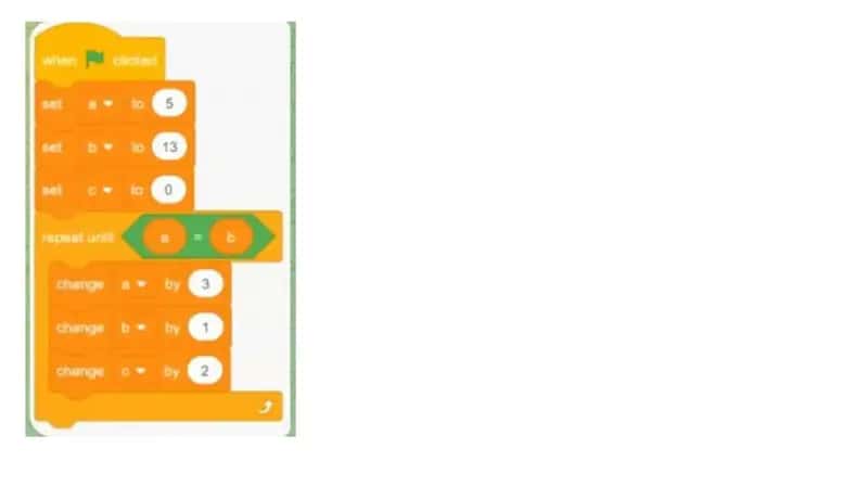 informatika 1