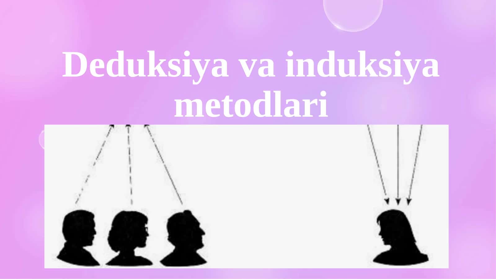 Deduksiya va induksiya metodlari 1