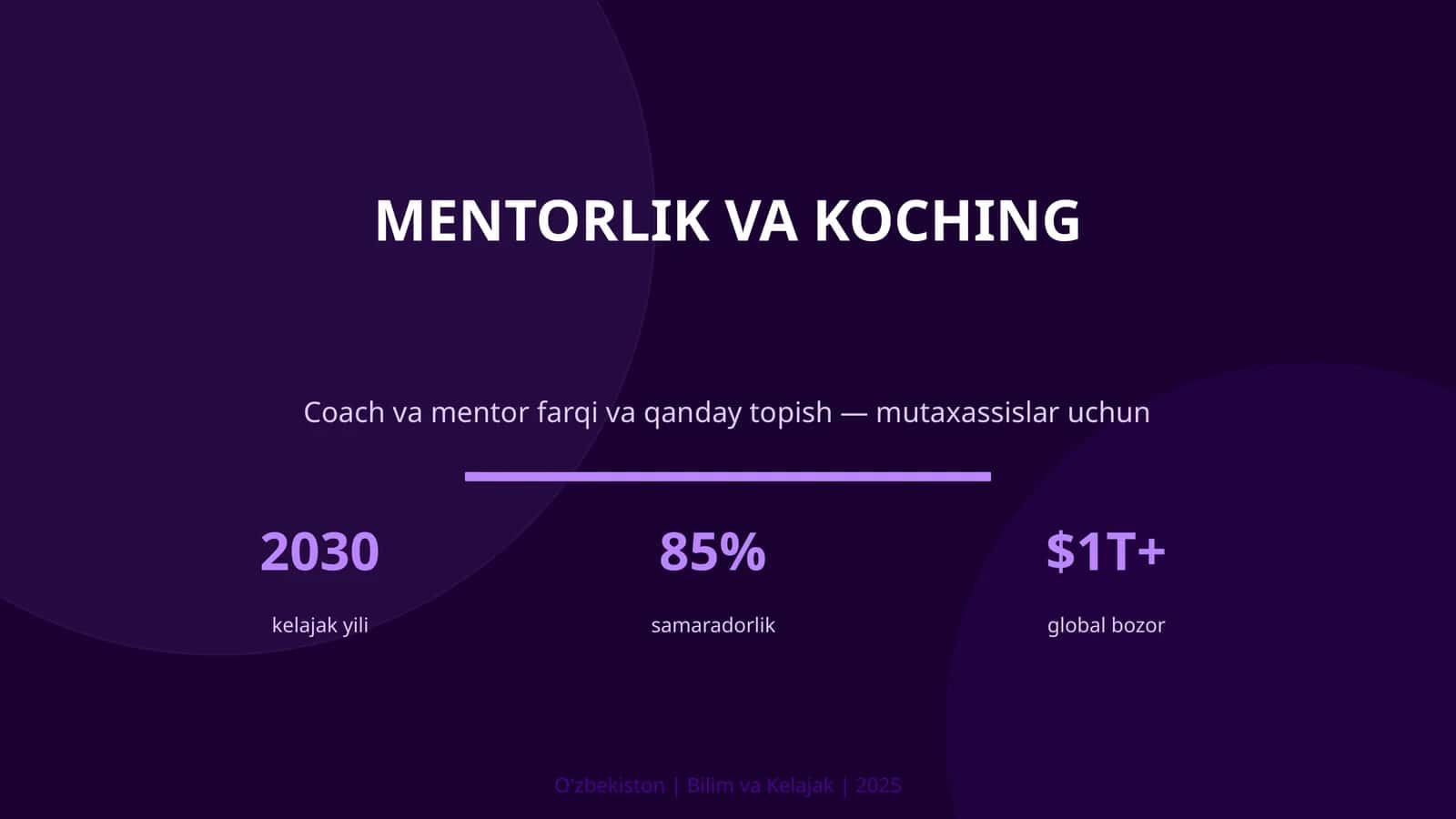MENTORLIK VA KOCHING 1