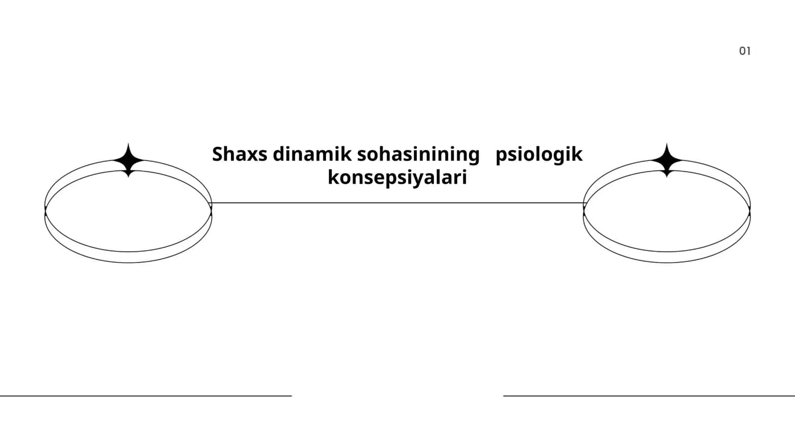 Shaxs dinamik sohasining psixologik konsepsiyalari 1