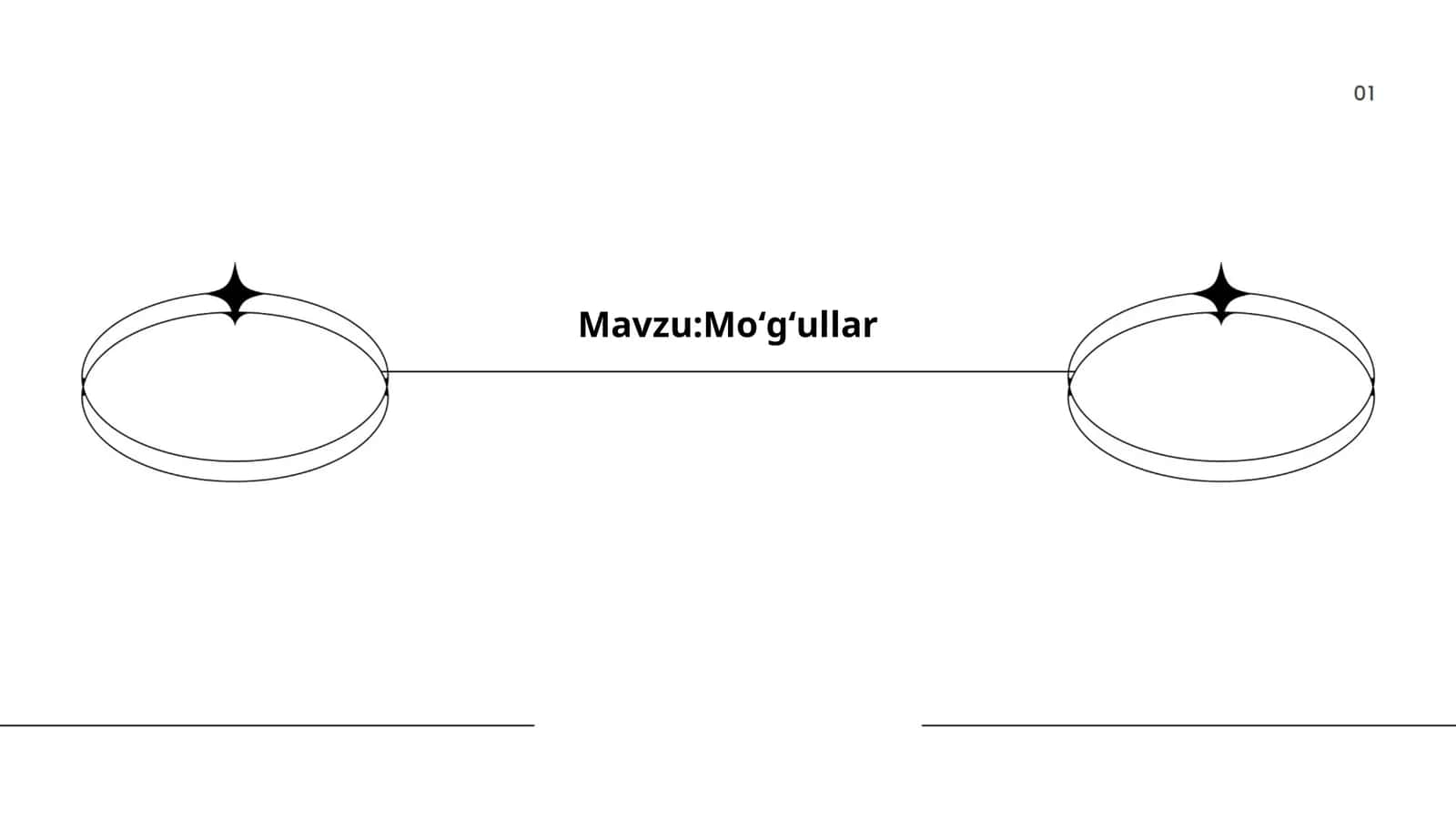 Moʻgʻullar 1