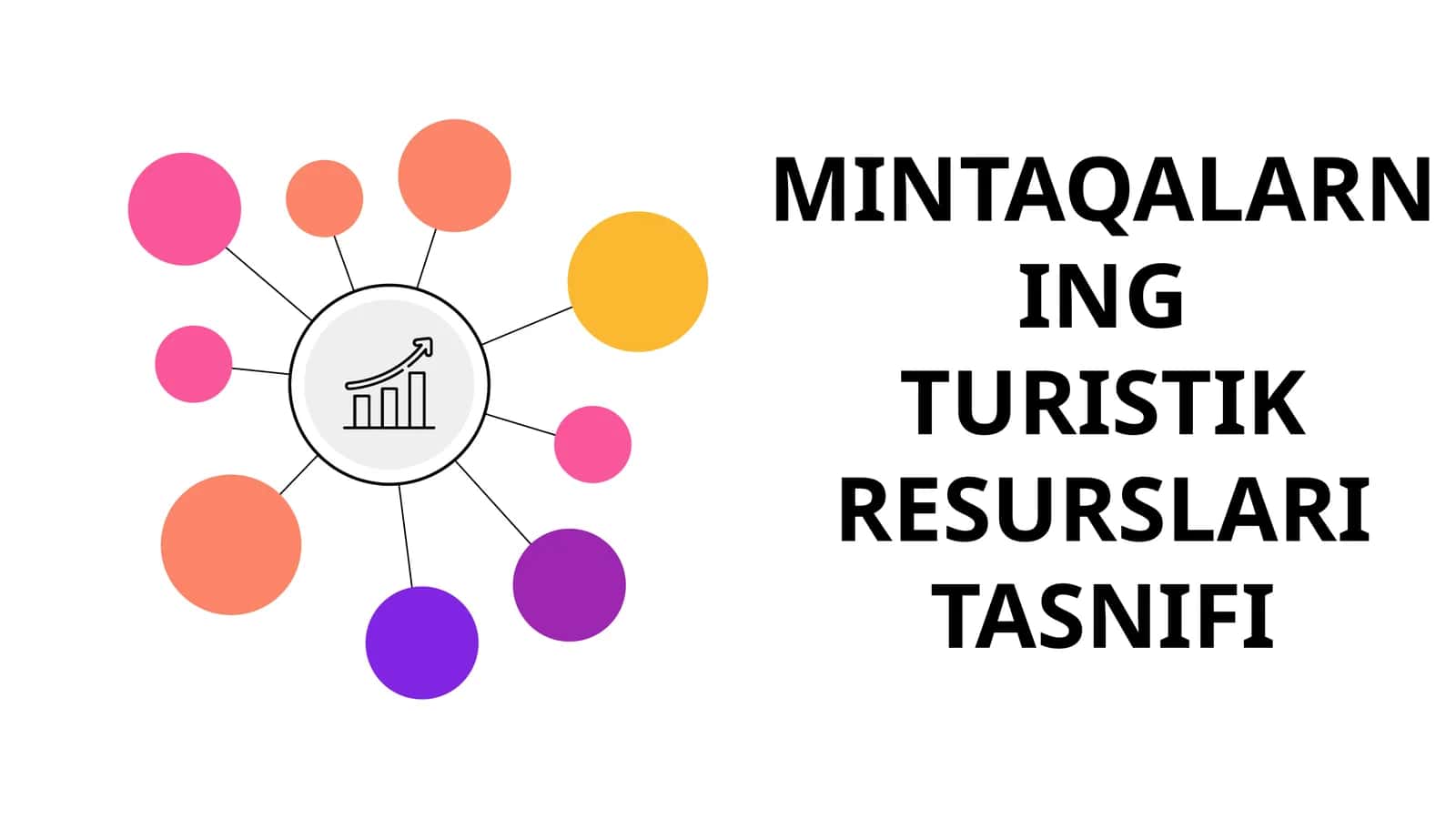 MINTAQALARNINGTURISTIK RESURSLARI TASNIFI 1