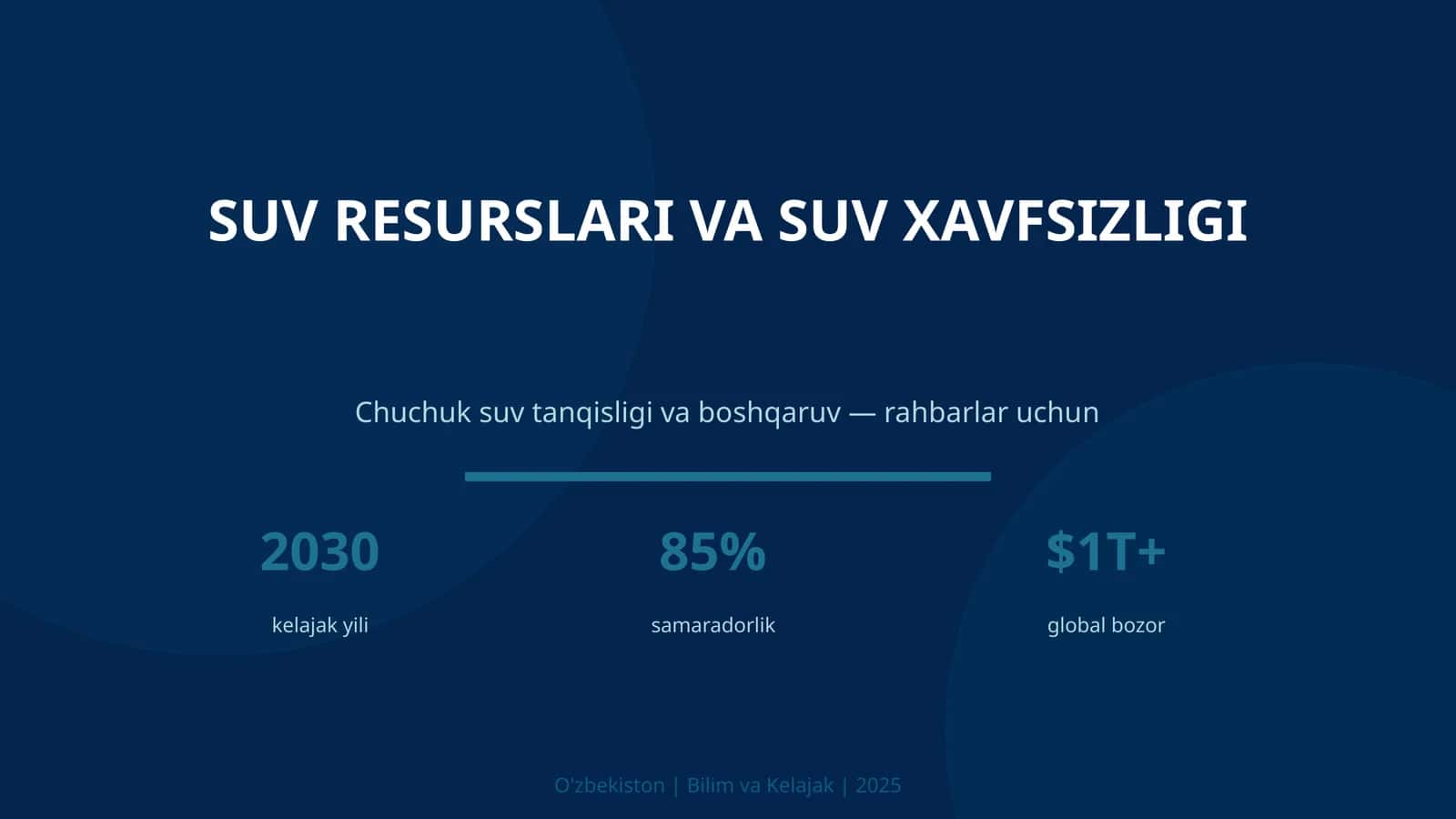 Chuchuk suv tanqisligi va boshqaruv — rahbarlar uchun 1