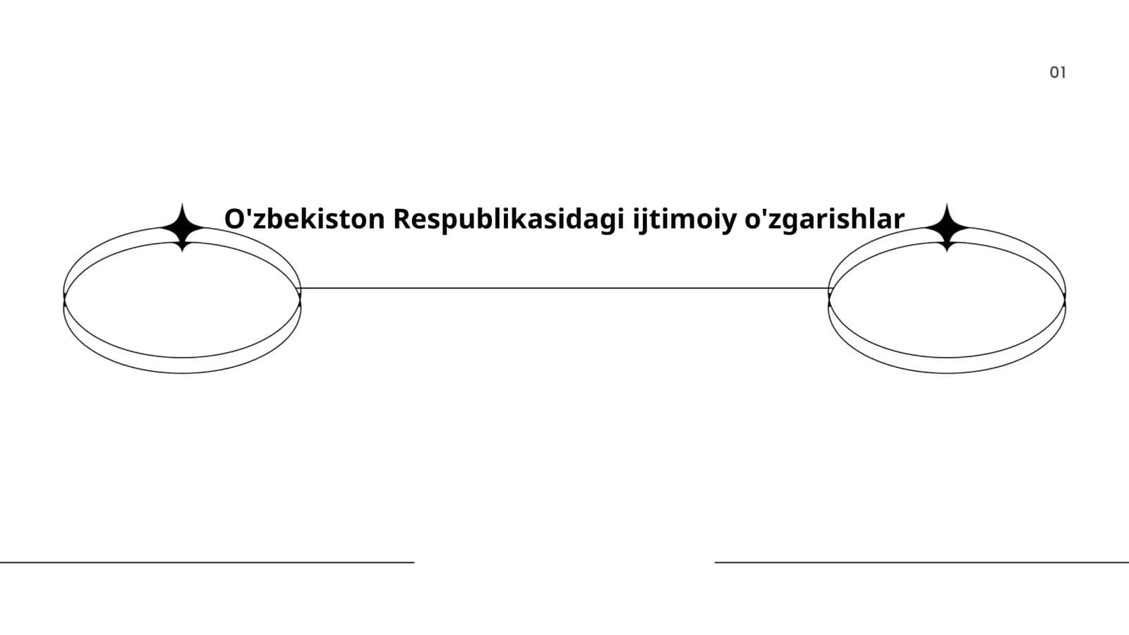 Ta'lim tizimidagi islohotlar 1