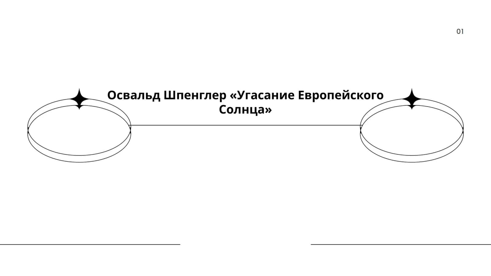 Освальд Шпенглер «Угасание Европейского Солнца» 1