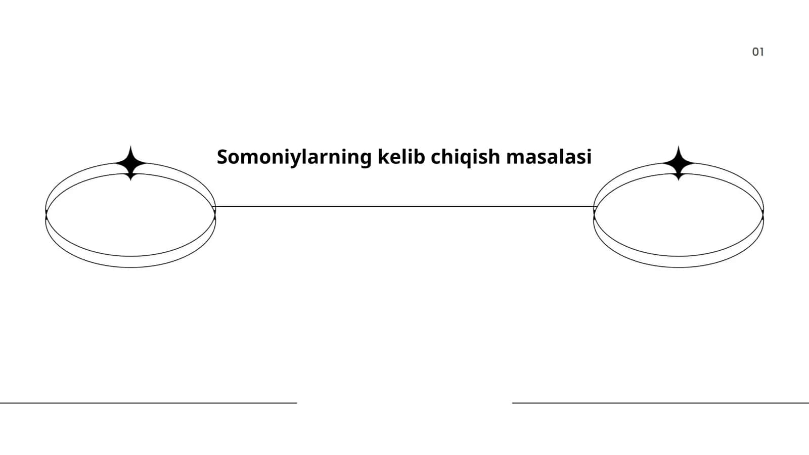 Somoniylarning kelib chiqish masalasi 1