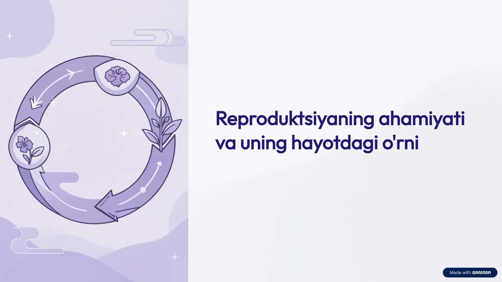 Reproduksiyaning ahamiyati va uning hayotdagi o'rni 1