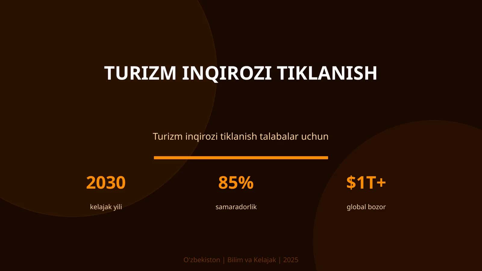Turizm inqirozi tiklanish 1