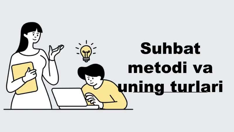 Suhbat metodi va uning turlari 1