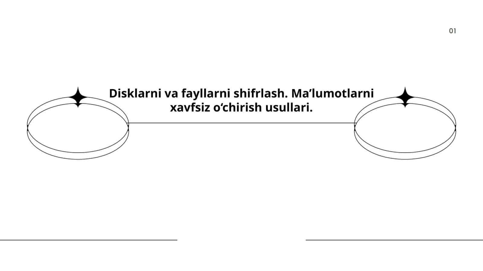 Disklarni va fayllarni shifrlash. Ma’lumotlarni xavfsiz o‘chirish usullari 1