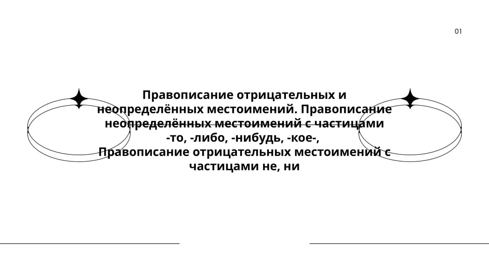Правописание отрицательных и неопределённых местоимений 1