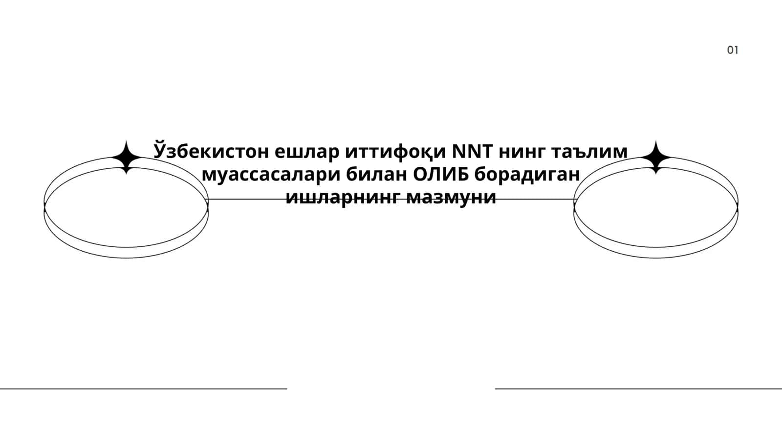 Ўзбекистон ешлар иттифоқи NNT нинг таълим муассасалари билан ОЛИБ борадиган ишларнинг мазмуни 1