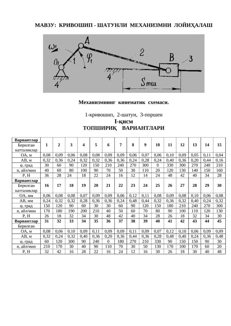 КРИВОШИП - ШАТУНЛИ МЕХАНИЗМНИ ЛОЙИҲАЛАШ 1