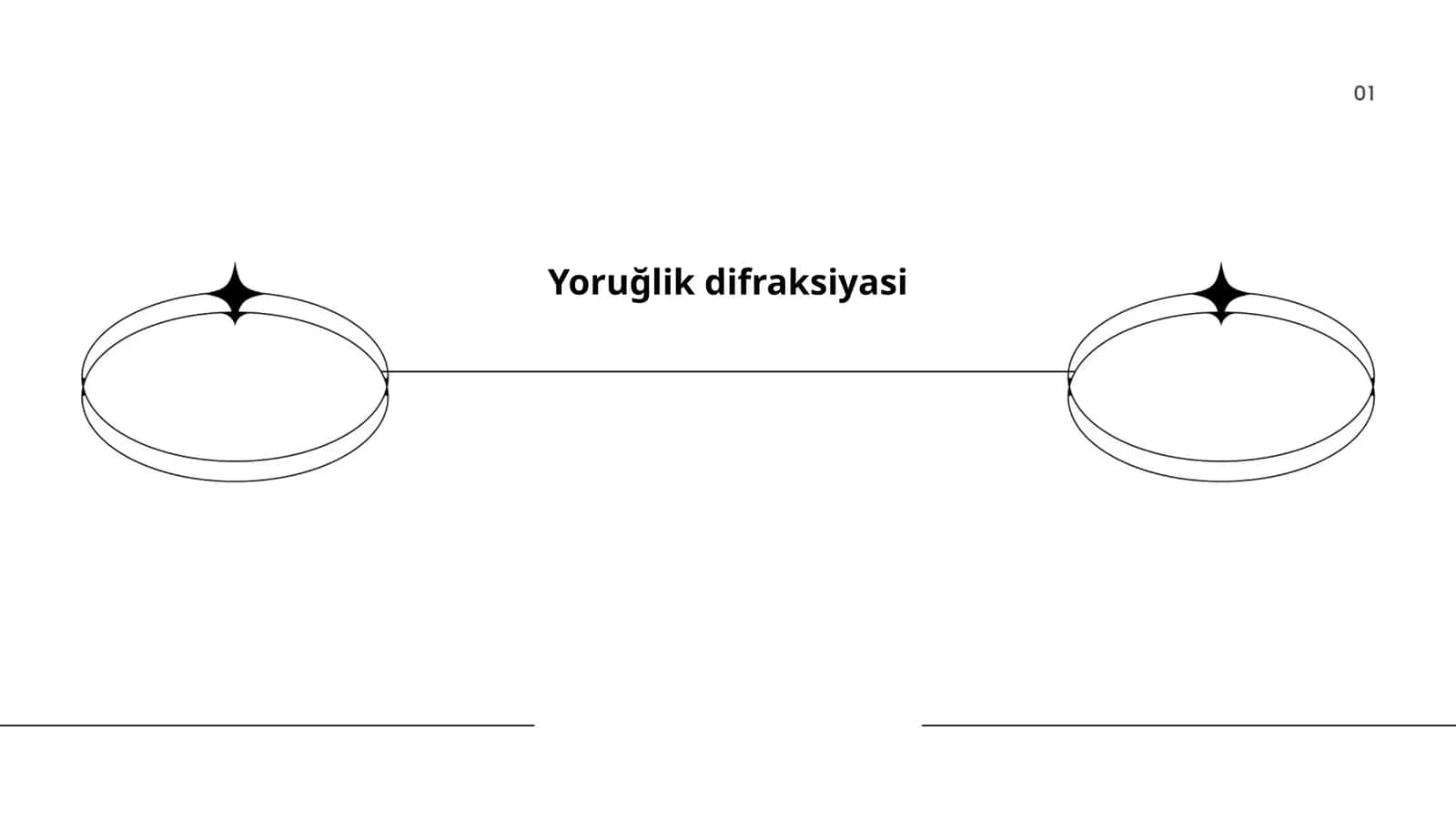 Yoruğlik difraksiyasi 1