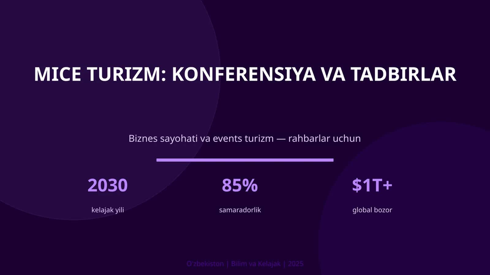 MICE TURIZM: KONFERENSIYA VA TADBIRLAR 1