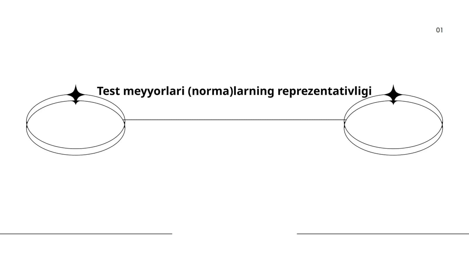 Test meyyorlari (norma)larning reprezentativligi 1