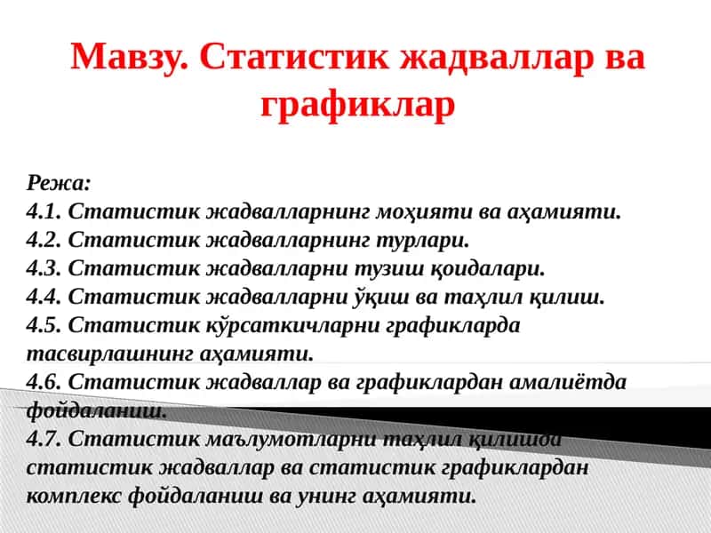 Статистик жадваллар ва графиклар 1